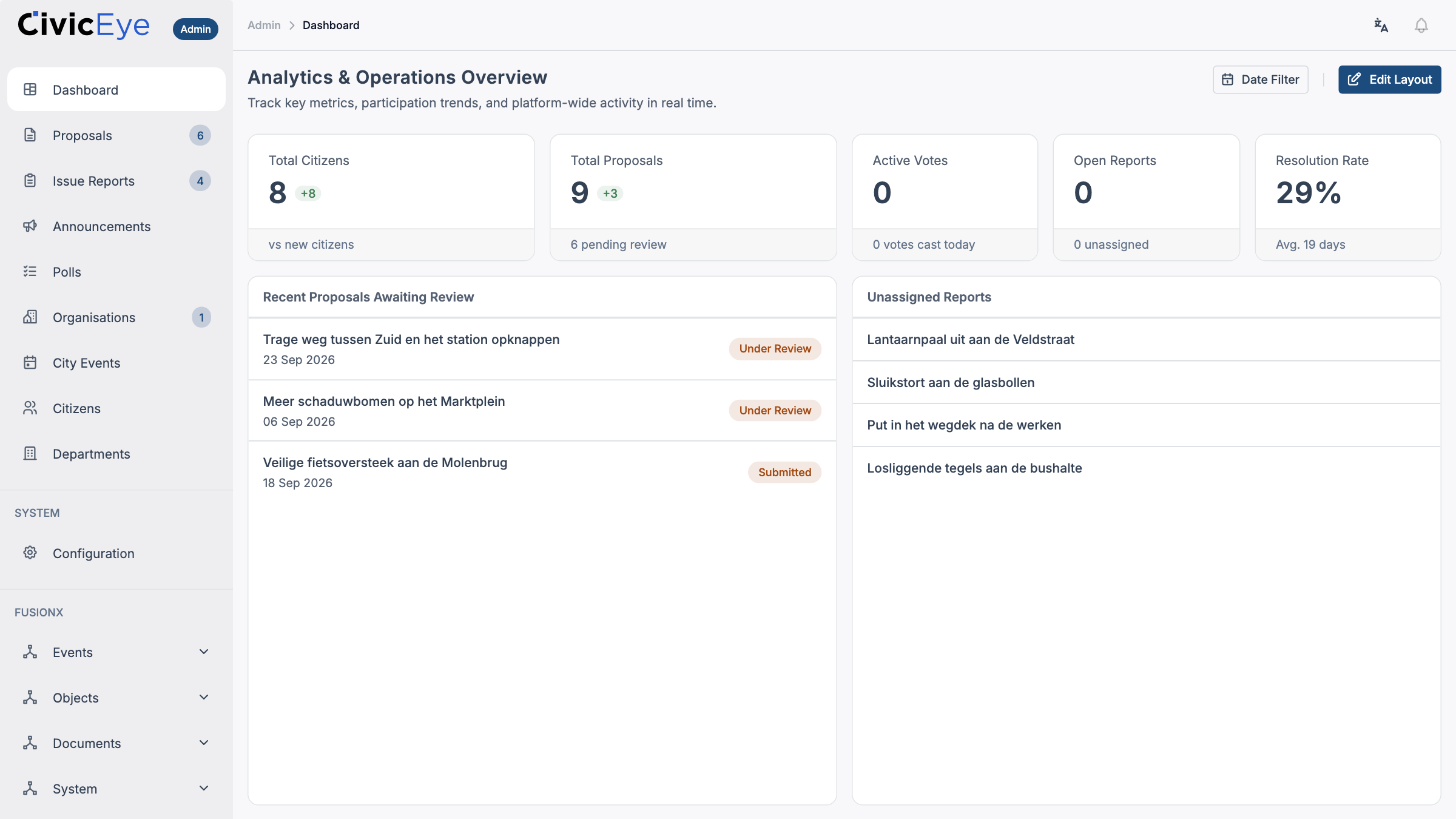 Civic Eye municipal admin dashboard with participation metrics, proposals awaiting review and unassigned reports